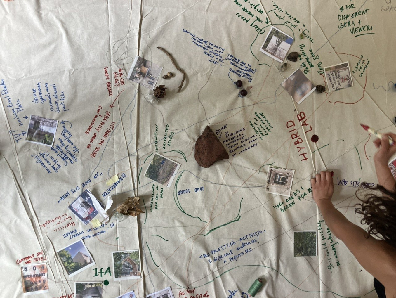 land mapping image