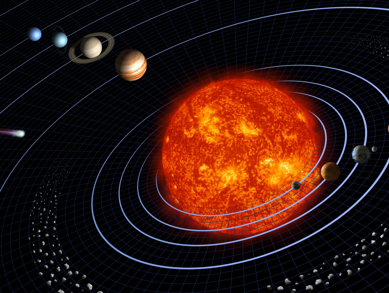 Sonnensystem