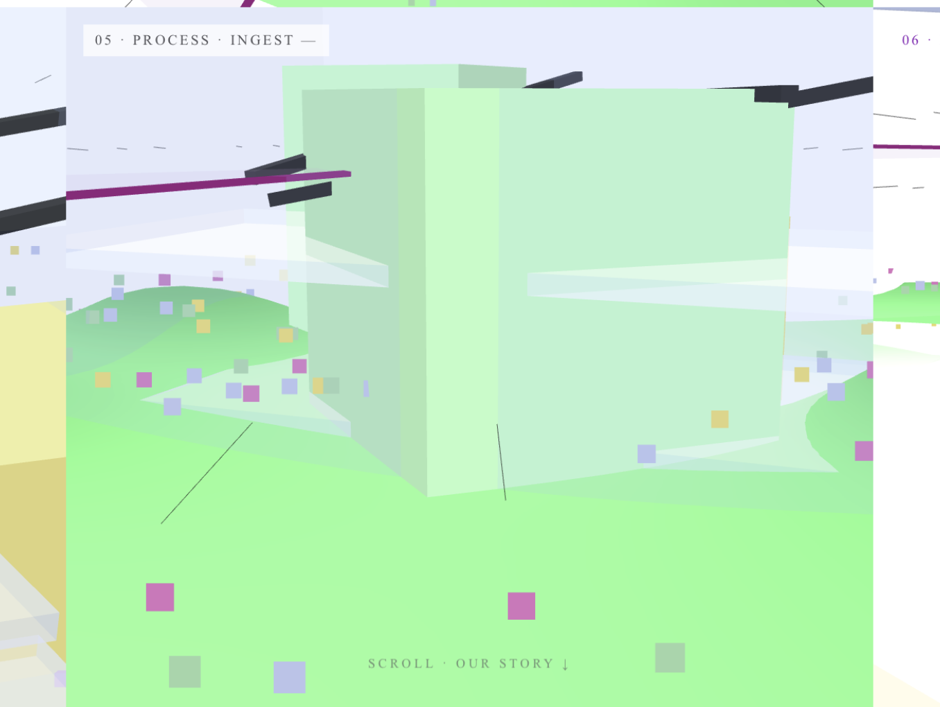 Screenshot of  global governance in a live 3D landscape - boxes and text.