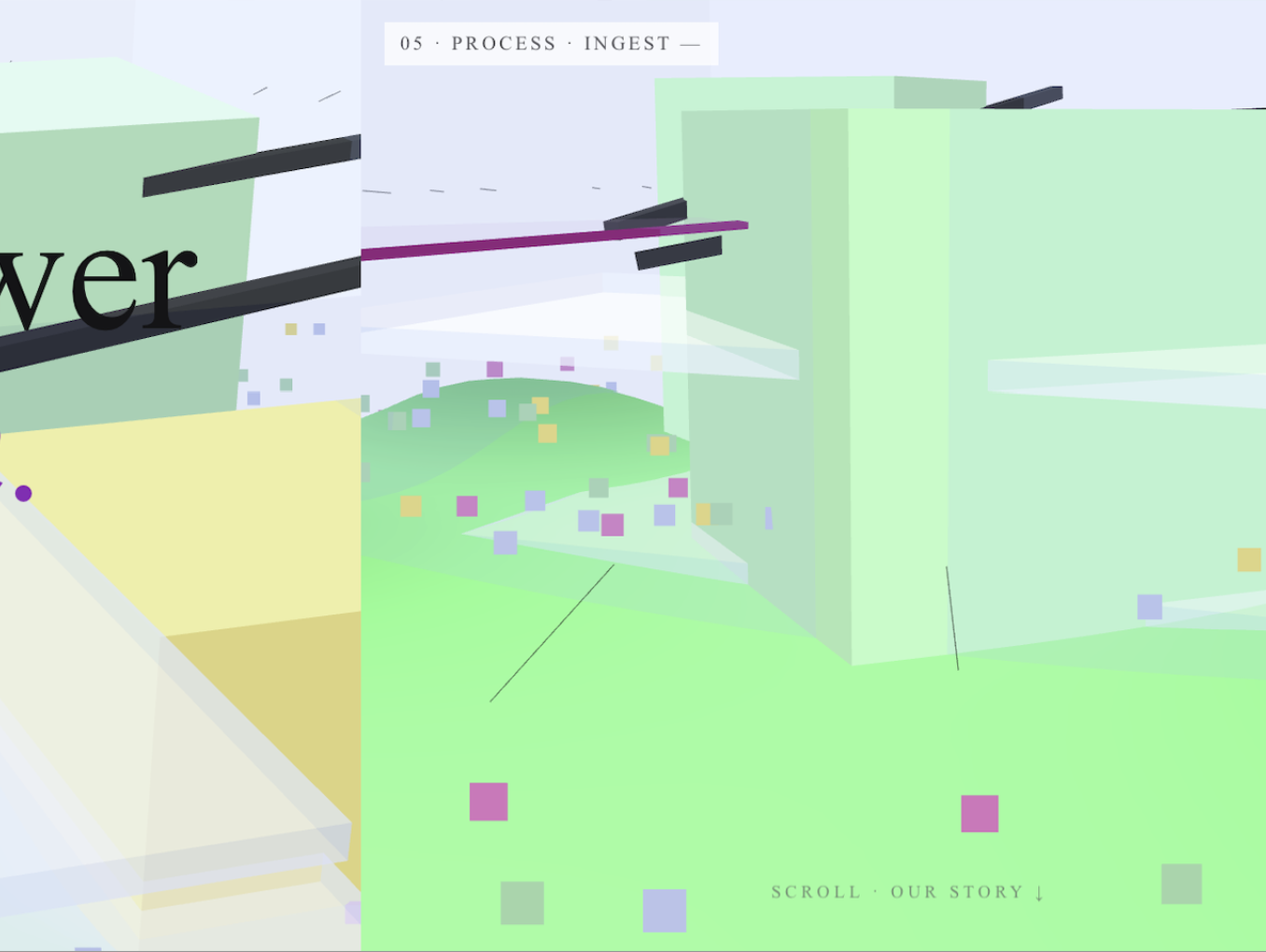 global governance in a live 3D landscape - boxes and text.