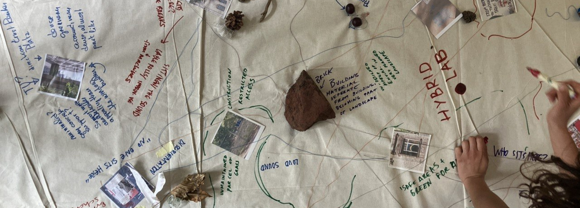 land mapping image