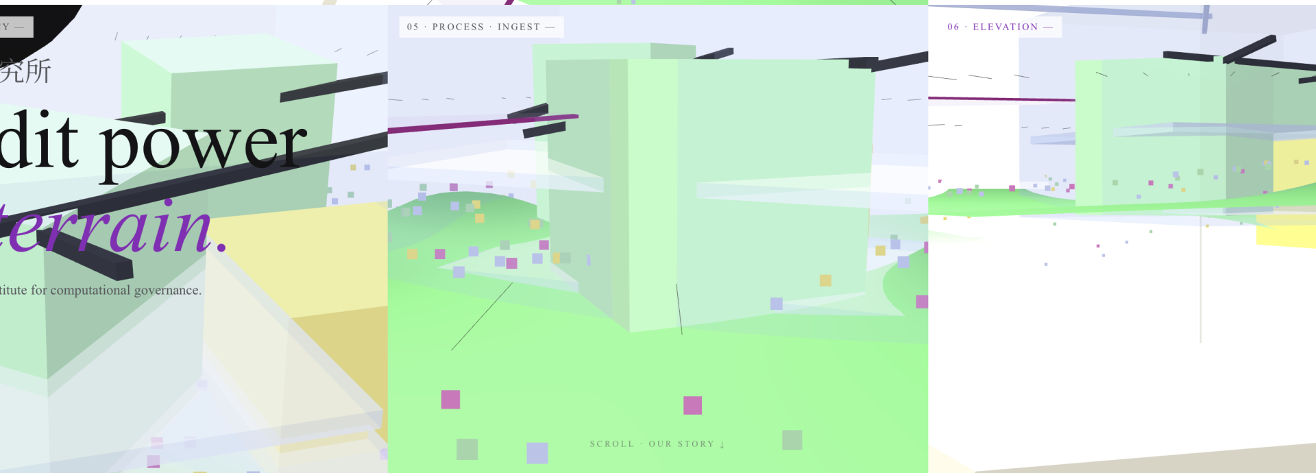 Screenshot of  global governance in a live 3D landscape - boxes and text.