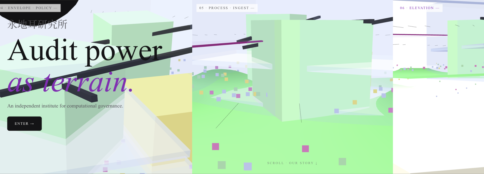 global governance in a live 3D landscape - boxes and text.