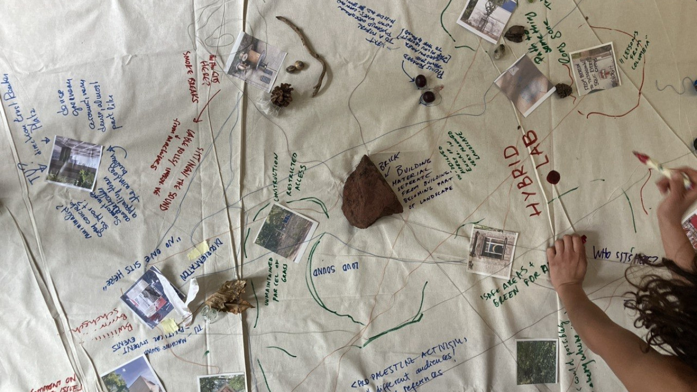 land mapping image