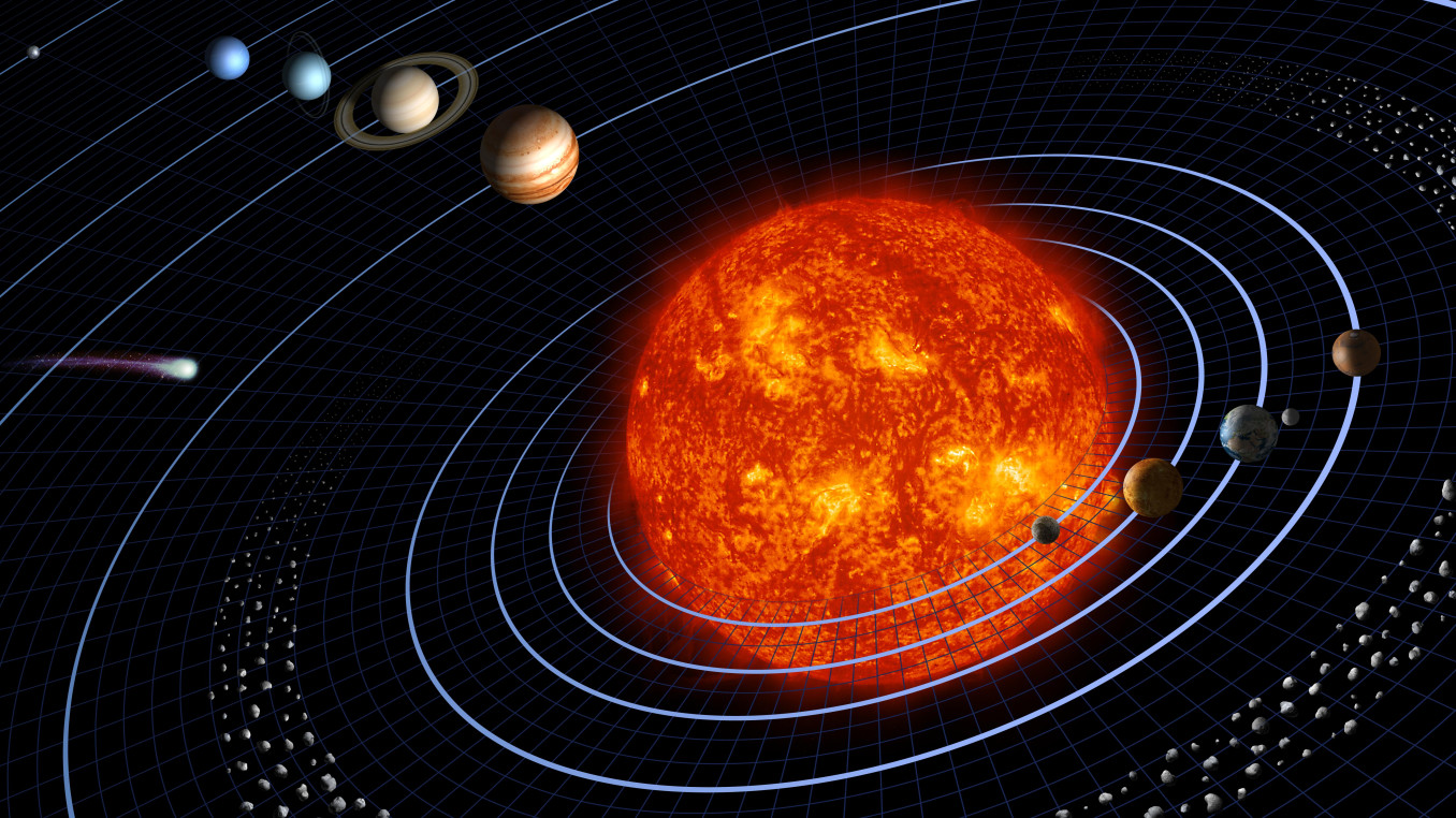 Sonnensystem